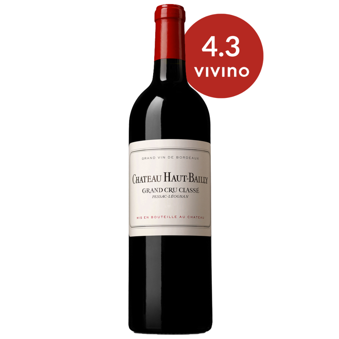 Château Haut Bailly 2021 Red Dot Wine