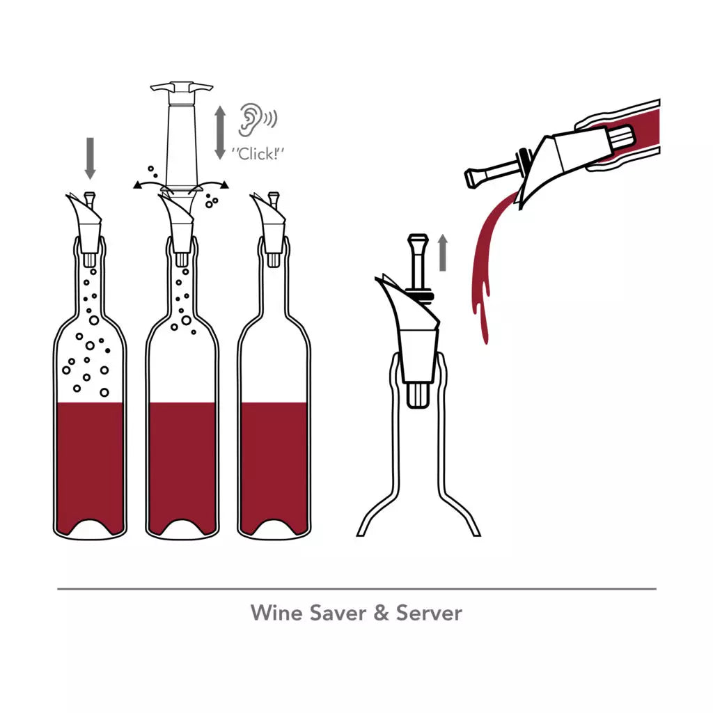 Vacu Vin Wine Saver & Server + 1 Server & Stopper